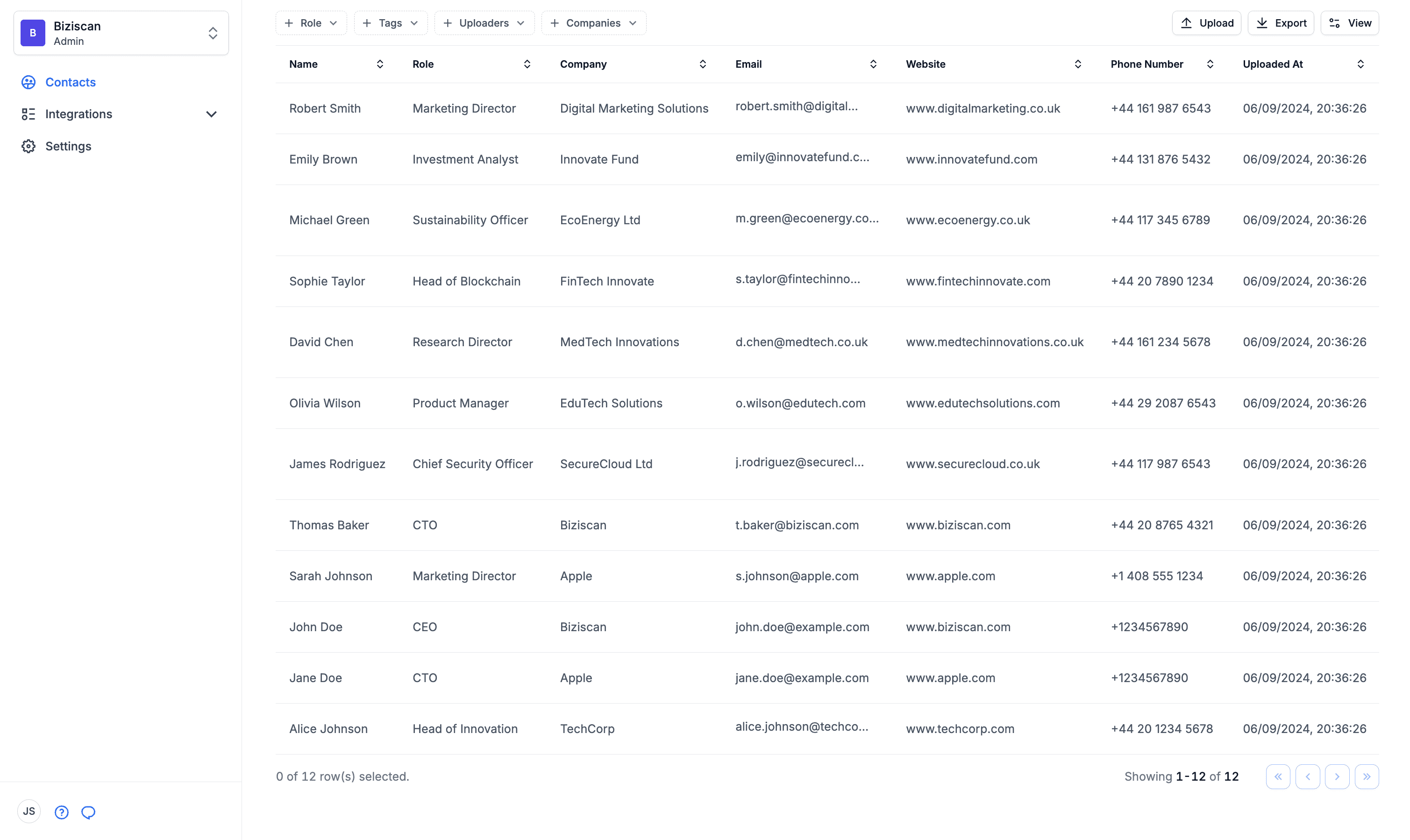 Biziscan Dashboard